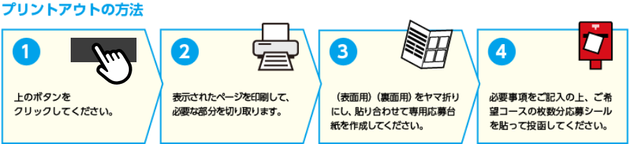 プリントアウトの方法