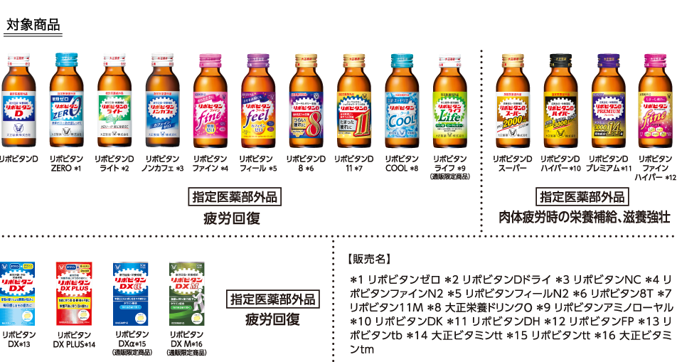対象商品