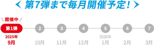 <第7弾まで毎月開催予定!>