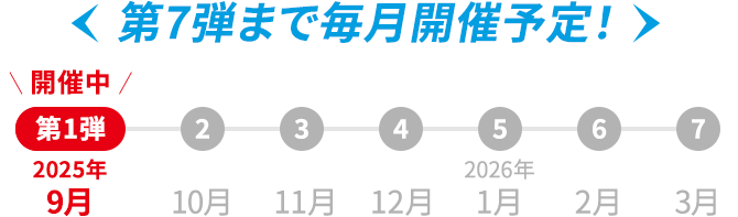 <第7弾まで毎月開催予定!>