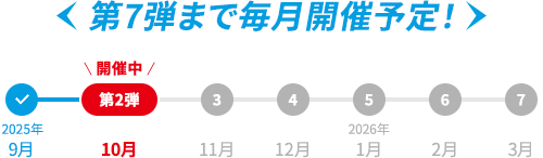 <第7弾まで毎月開催予定!>