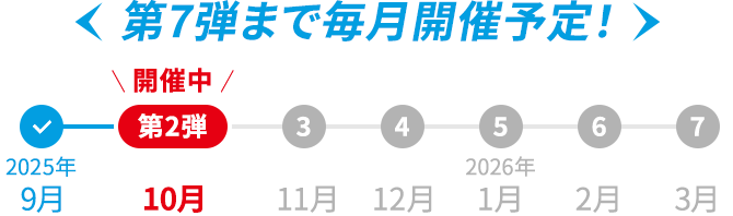 <第7弾まで毎月開催予定!>