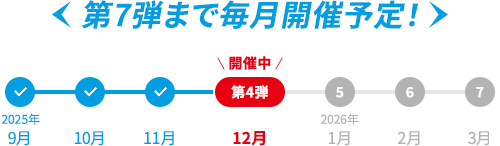 ＜第7弾まで毎月開催予定！＞