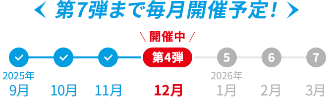 ＜第7弾まで毎月開催予定！＞