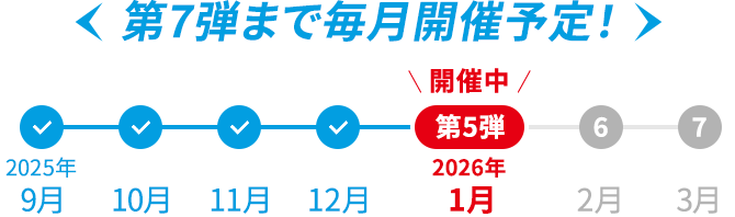 ＜第7弾まで毎月開催予定！＞
