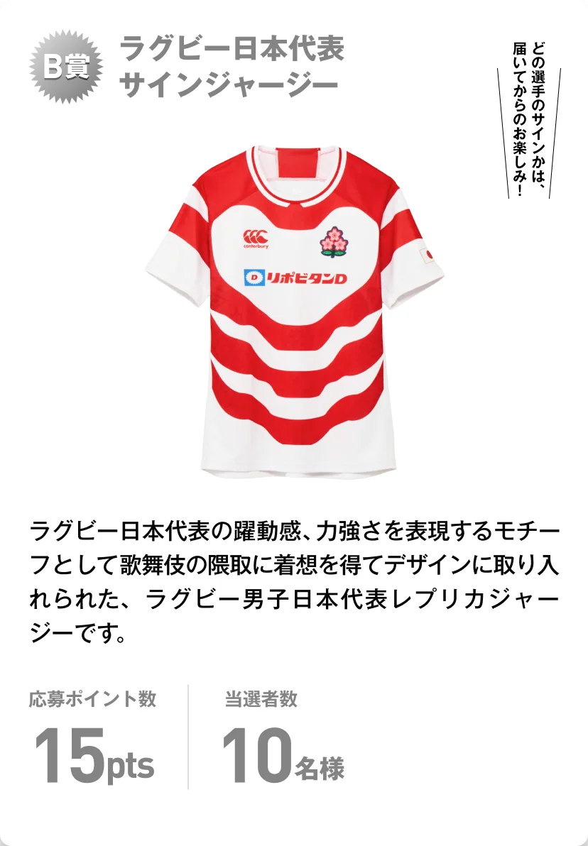 B賞 ラグビー日本代表サインジャージー ラグビー日本代表の躍動感、力強さを表現するモチーフとして歌舞伎の隈取に着想を得てデザインに取り入れられた、ラグビー男子日本代表レプリカジャージーです。どの選手のサインかは、届いてからのお楽しみ！応募ポイント数15pts 当選者数10名様