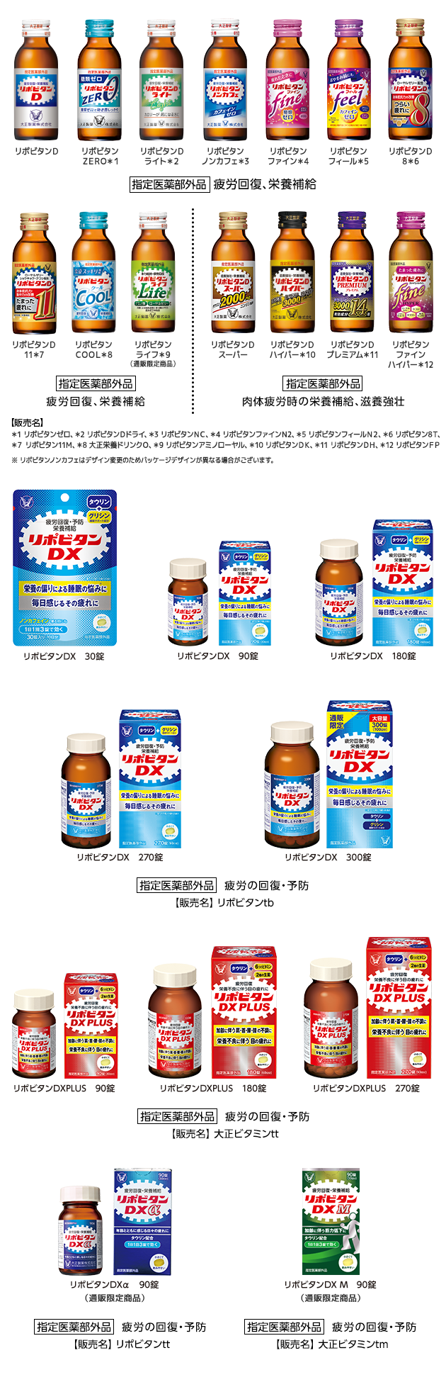 対象商品